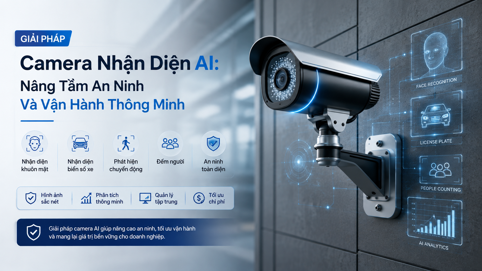 giải pháp camera nhận diện AI